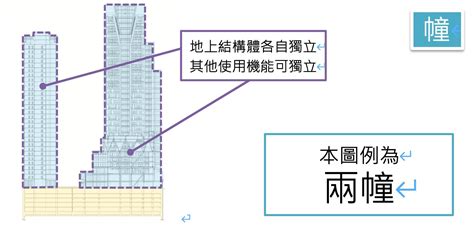 幢棟定義